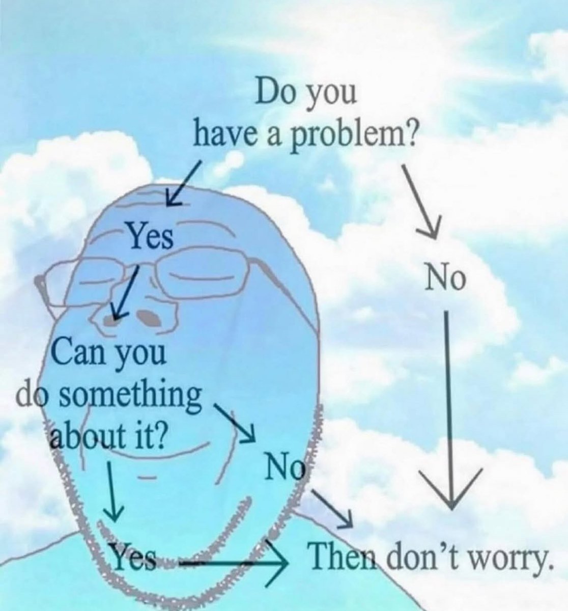 philosophy memes 🔗 tweet media