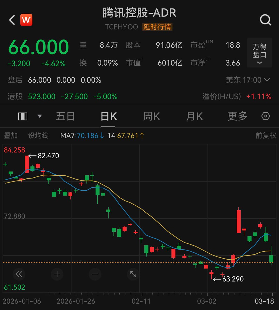 杰克船长宏观策略 tweet media