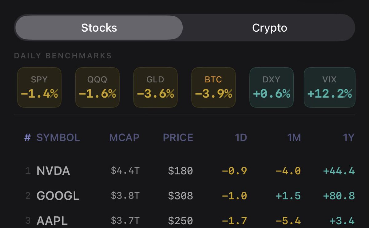 darkfolio tweet media