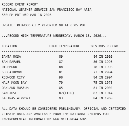 NWS Bay Area 🌉 tweet media