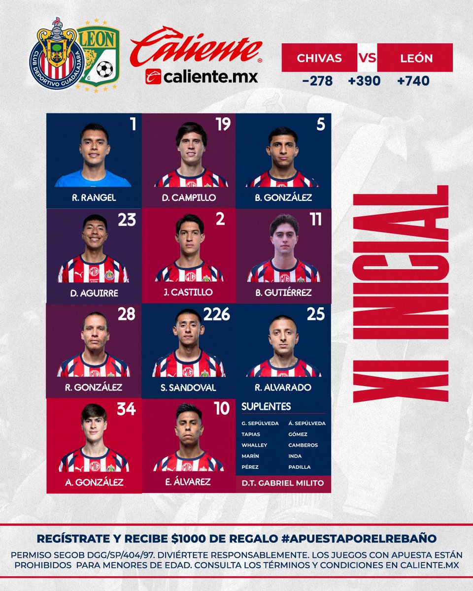 CHIVAS tweet media