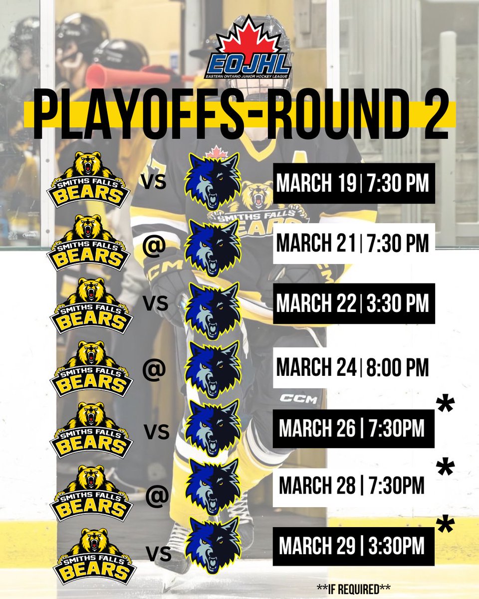 Smiths Falls Jr Bears tweet media