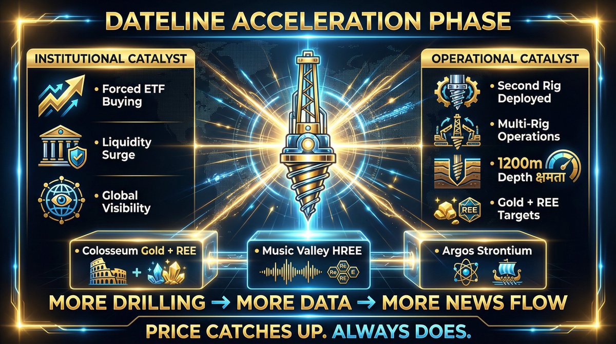 LongBullyStick tweet media