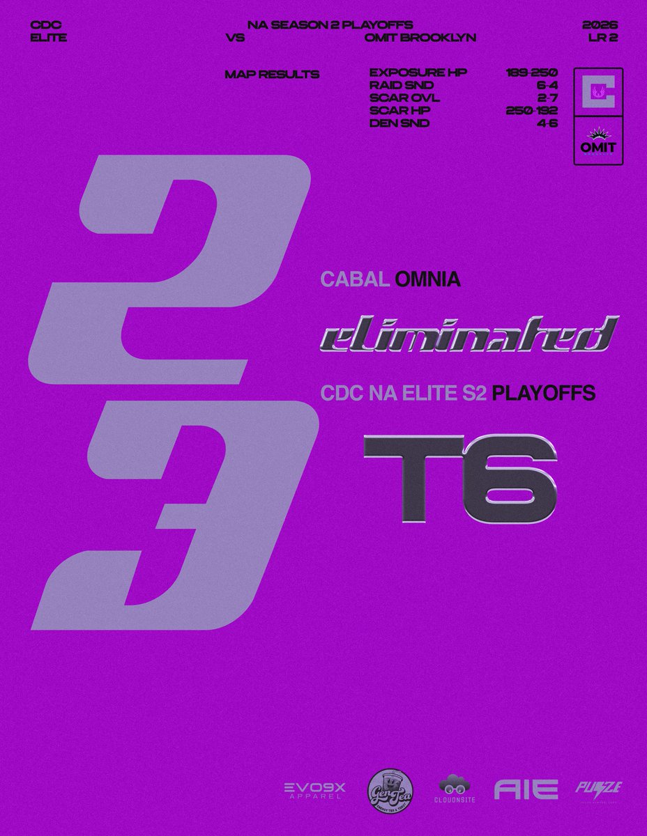 CABAL Esports Team tweet media