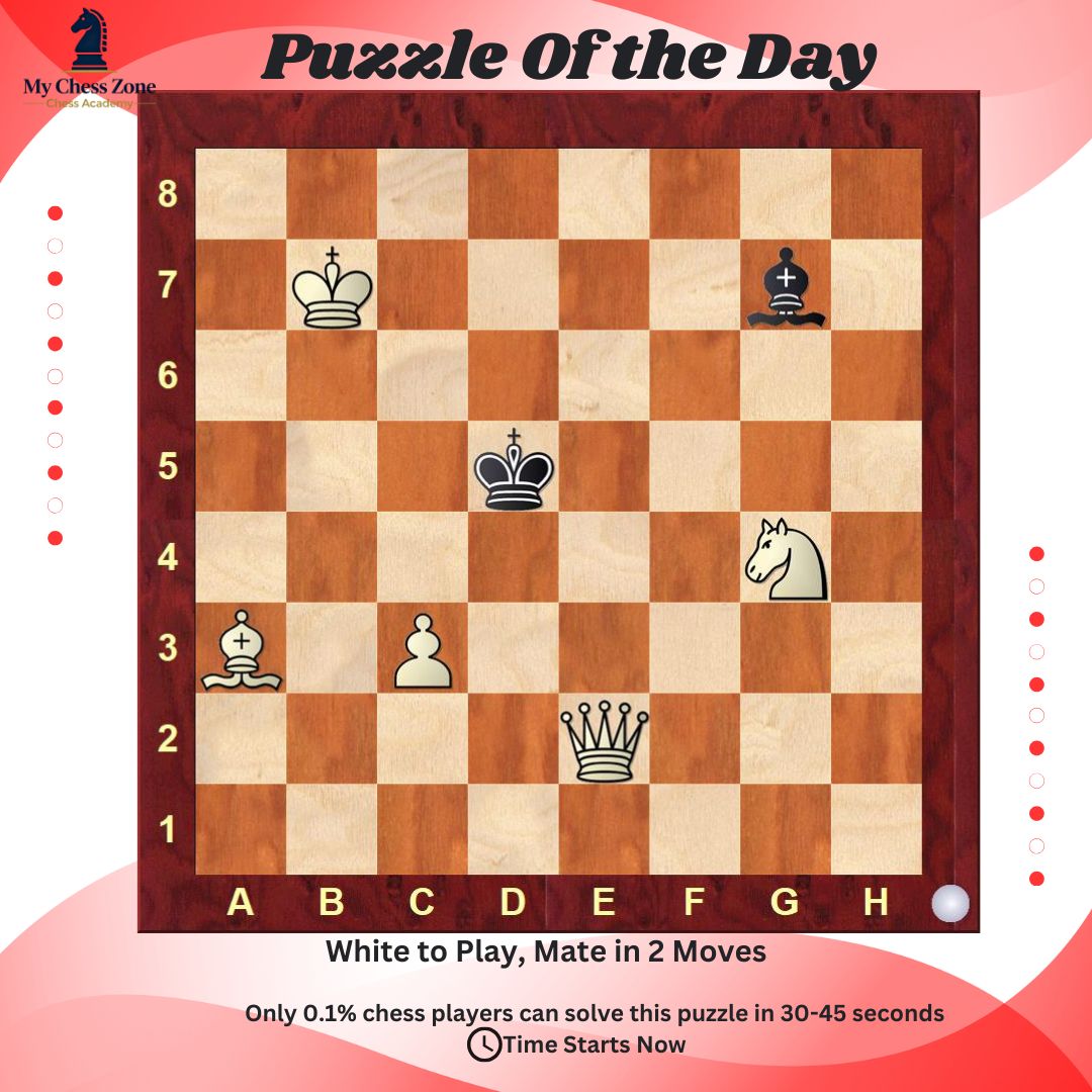 rinkujain1998's tweet image. ♟️ Only sharp minds can solve this!
Drop your answer in comments 👇
#PuzzleOfTheDay #SolveThis #ChessLovers #ChessMind #ChessFun