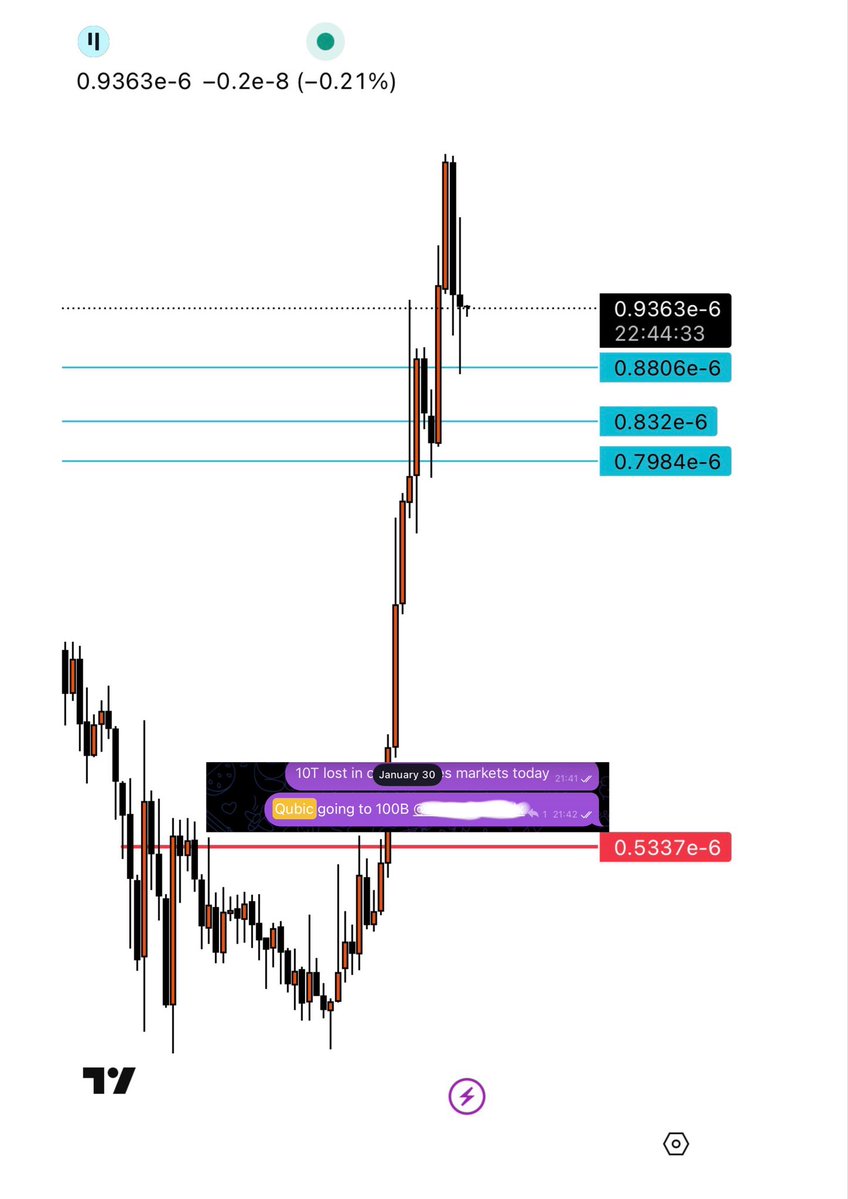 PROTOCOL326 tweet media