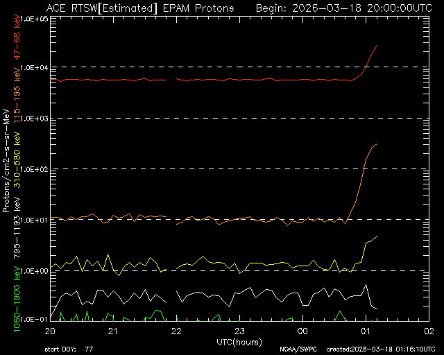 Harlan Thomas tweet media