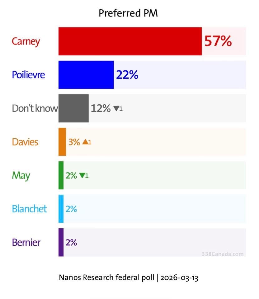 Marco Polo tweet media