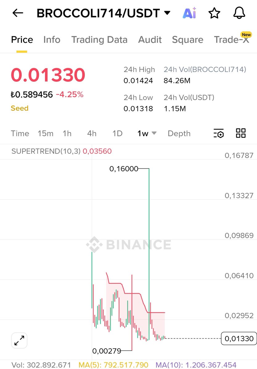 clickkng ⚓ tweet media