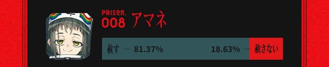 zain 58.42% yumis feet tweet media