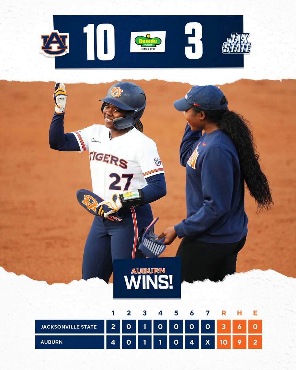 Auburn Softball tweet media