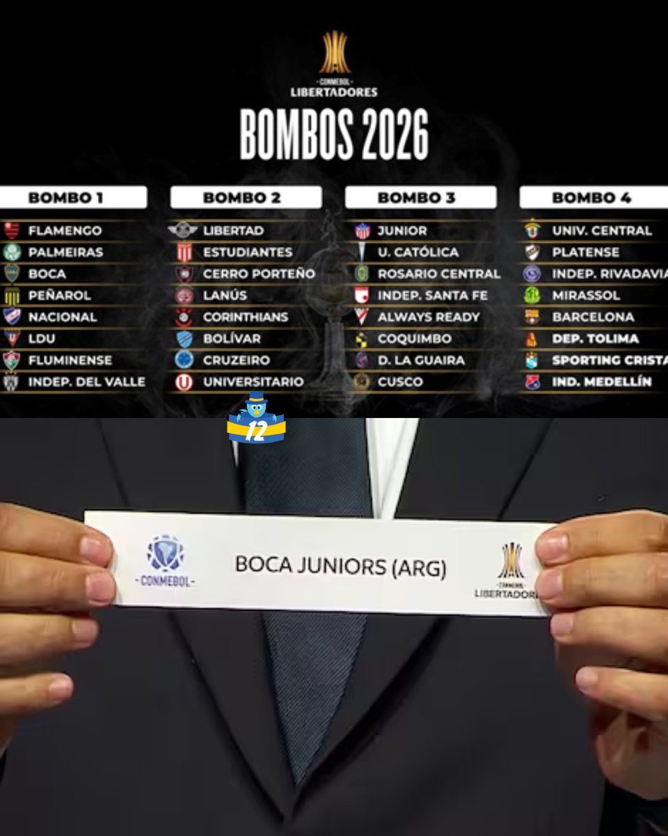 Boca Juniors - La12Tuittera tweet media