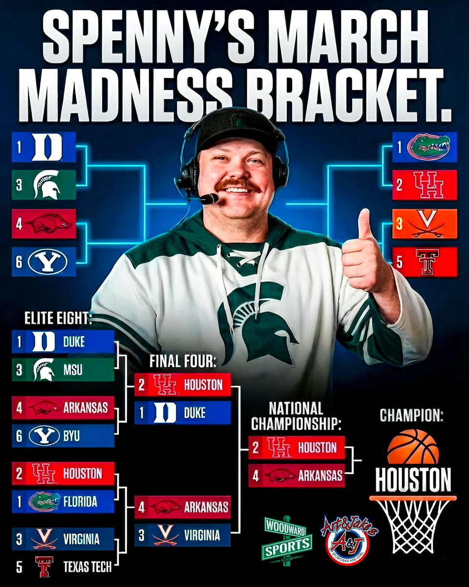 Woodward Sports Network tweet media