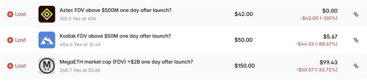 Semantic Layer tweet media