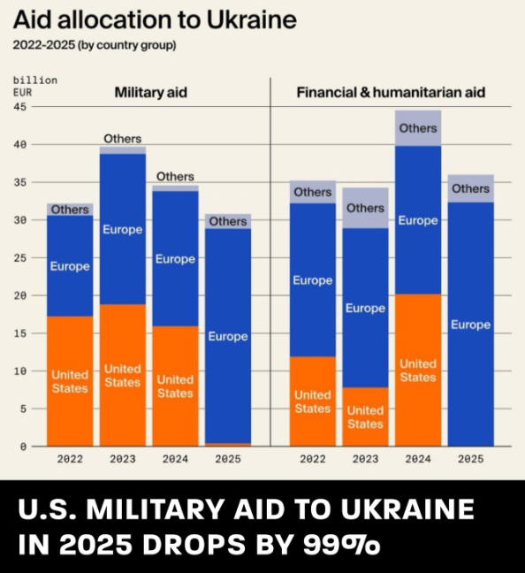 Peter Jaroch tweet media