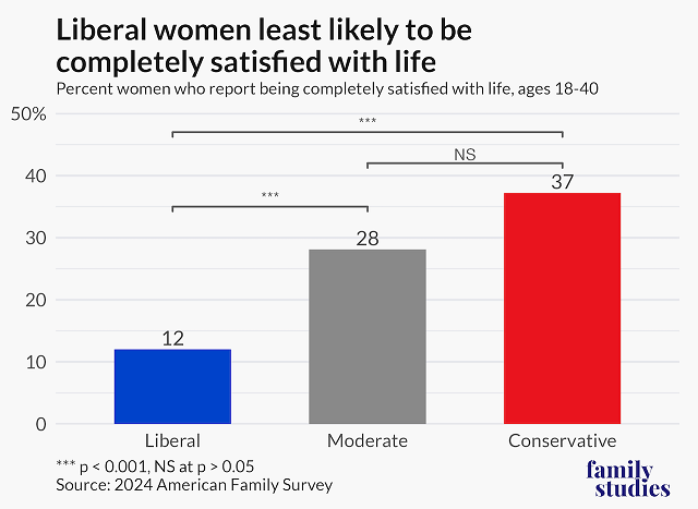 Donna OMeara tweet media