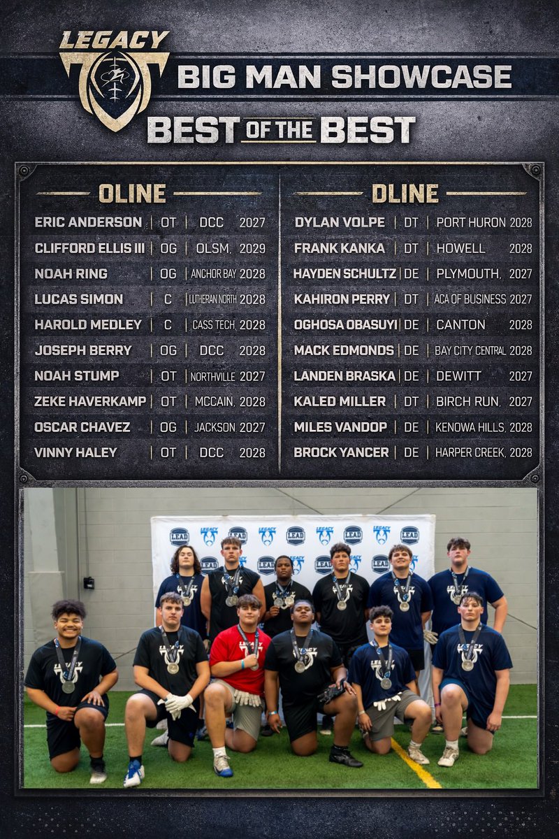 Legacy Football Organization tweet media