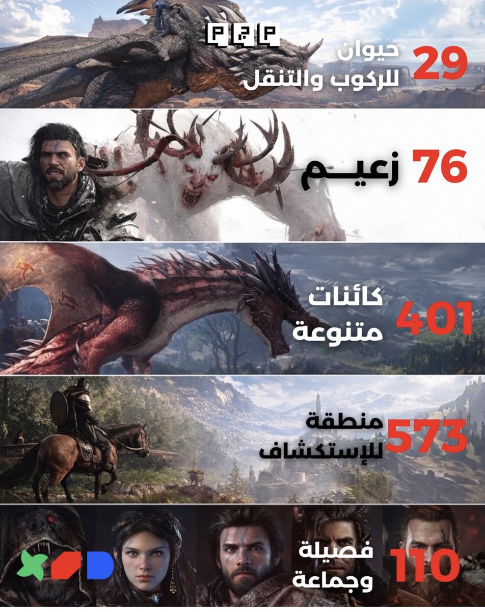 FALCON 117 🇸🇦 | XBOX OG tweet media