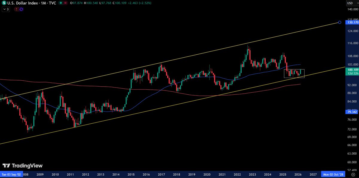 Shack 🇨🇦🏒⚾️ tweet media