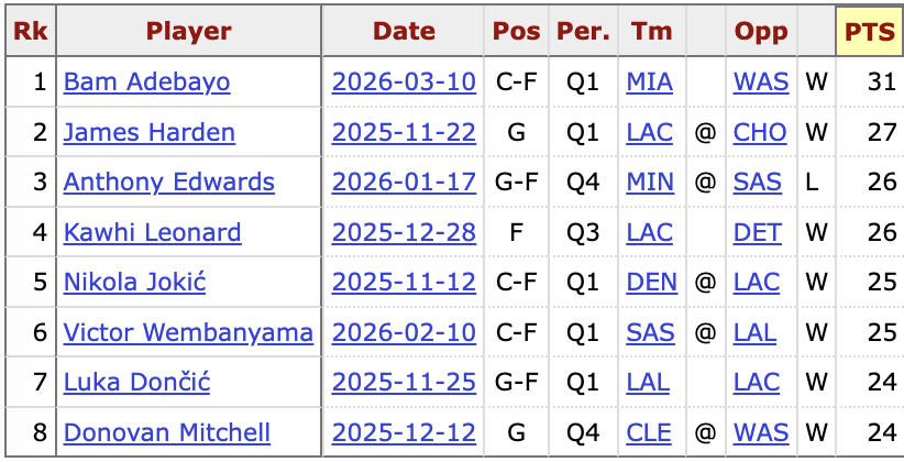 Nick Angstadt tweet media