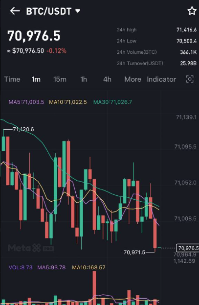 METAX Global tweet media