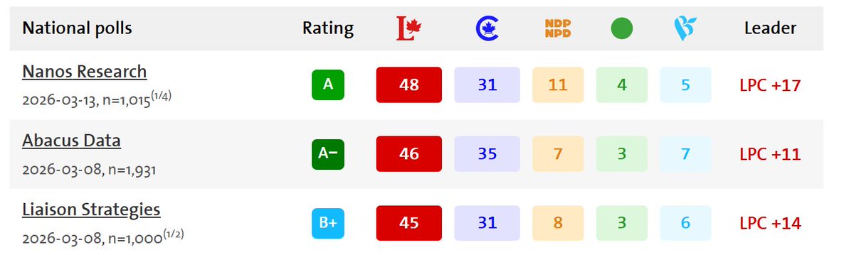 Katherine Collins tweet media