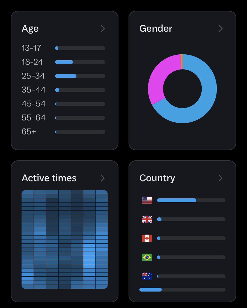 𝖓𝖎𝖓𝖊 🕯 tweet media