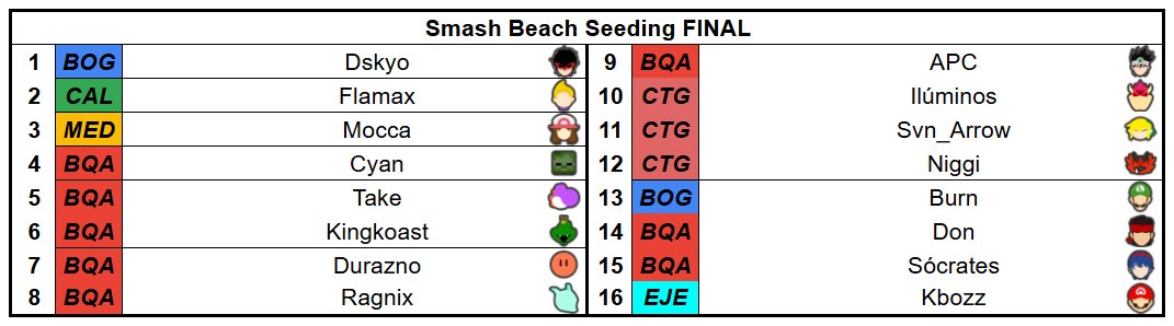 Smashquilla (Salty Island 3 🏝️) tweet media