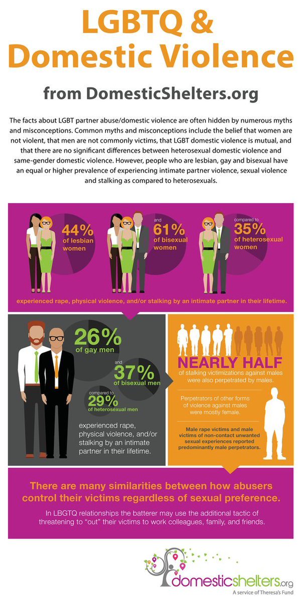 HHome🕯 tweet media