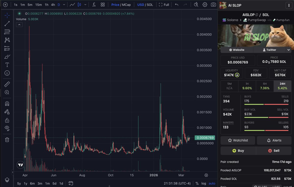 slingoor tweet media