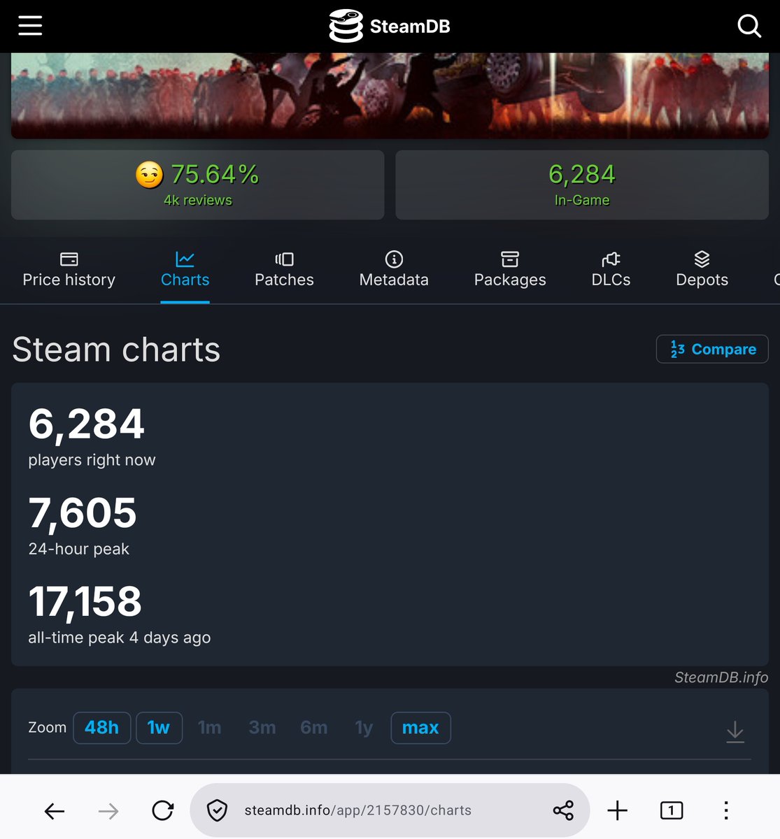 Crooked Delight 《VChuds》 tweet media