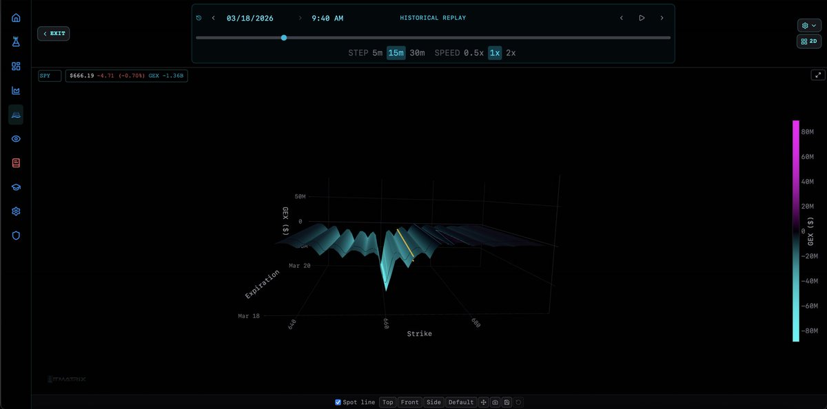 ITMatrix HQ tweet media