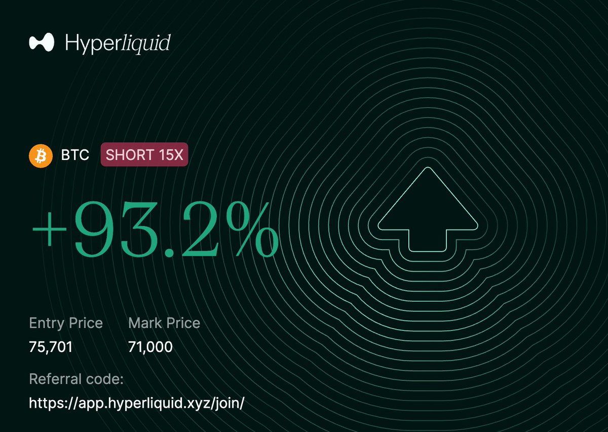 Taking some profits here waiting for higher prices