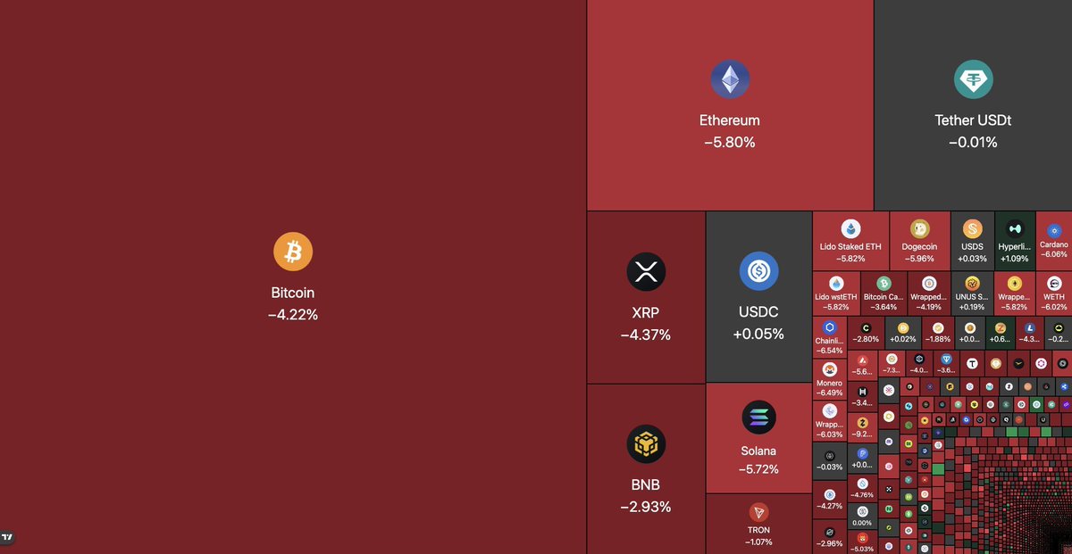 Web3视界|Web3 Vision tweet media