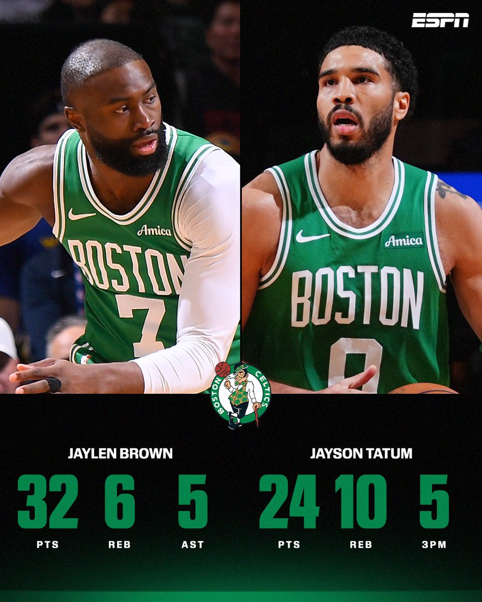 NBA on ESPN tweet media