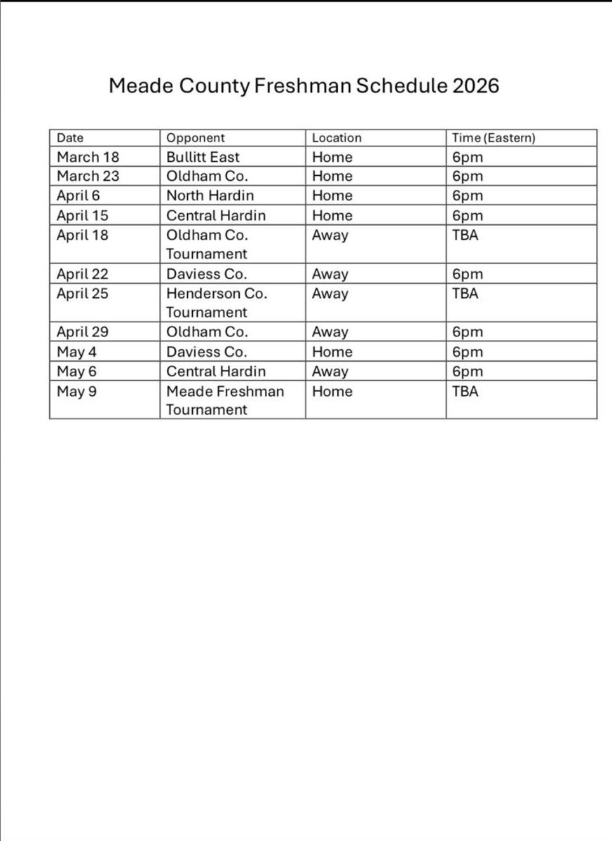 Meade County Lady Waves tweet media