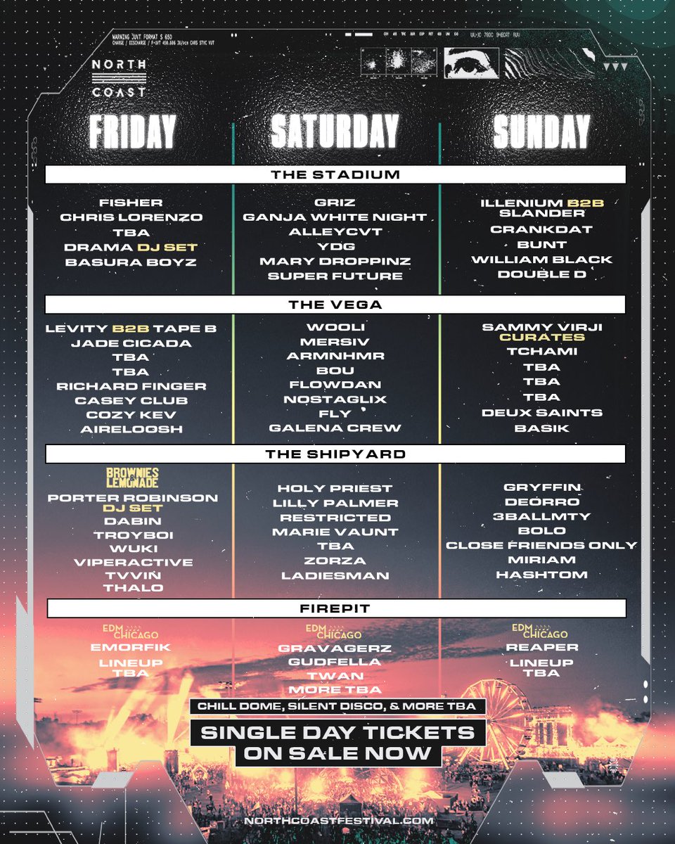 Porter Robinson News tweet media