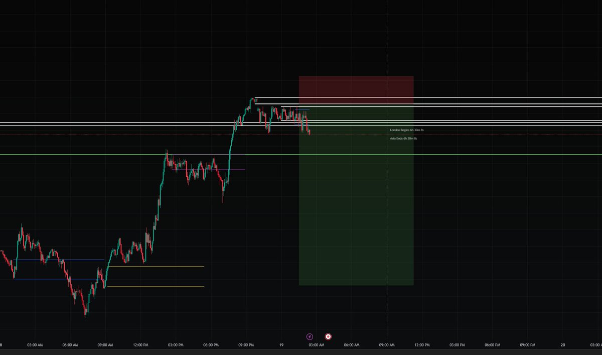 IQ 400 | Dr. CryptoSniperlord LordCrypto tweet media