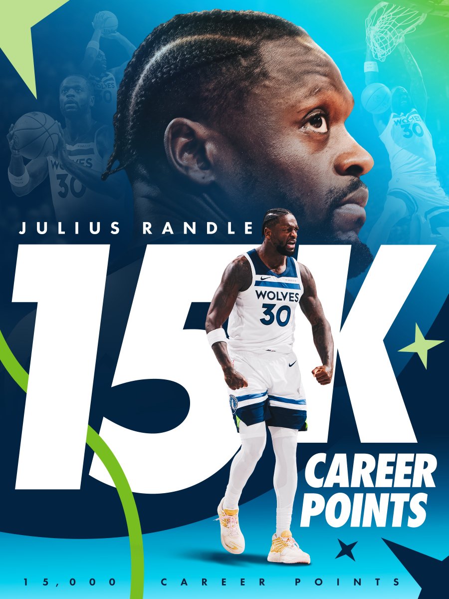 Minnesota Timberwolves tweet media