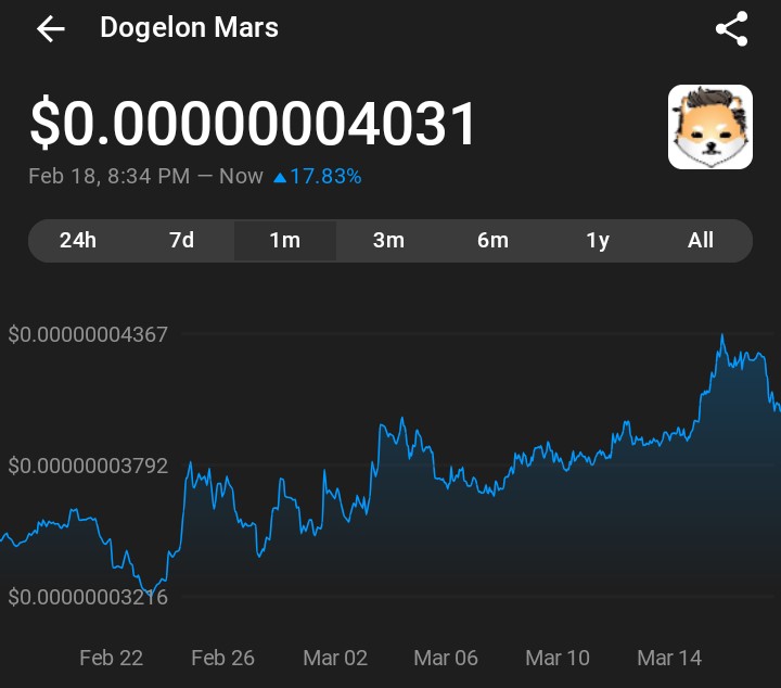 Unity🐶🔴 tweet media