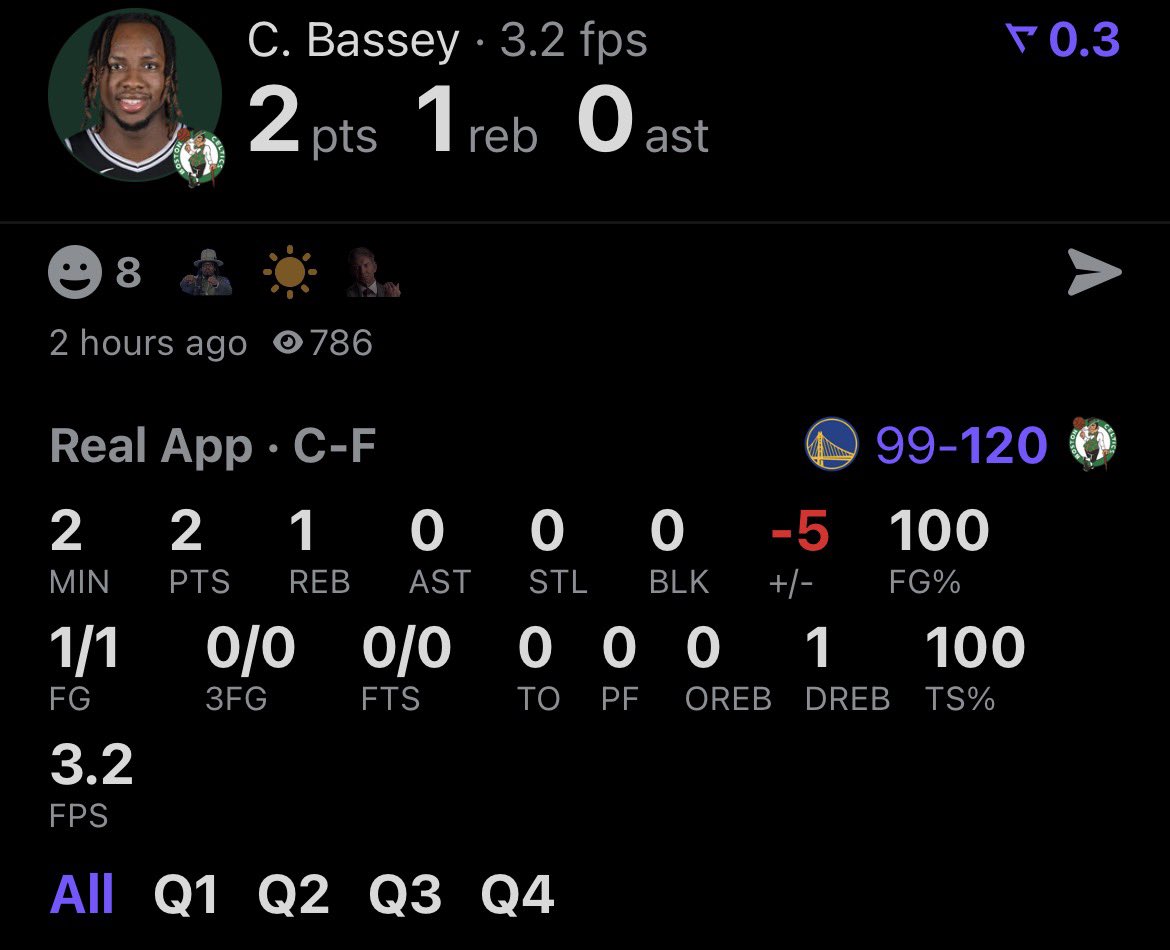 BasseyMuse tweet media