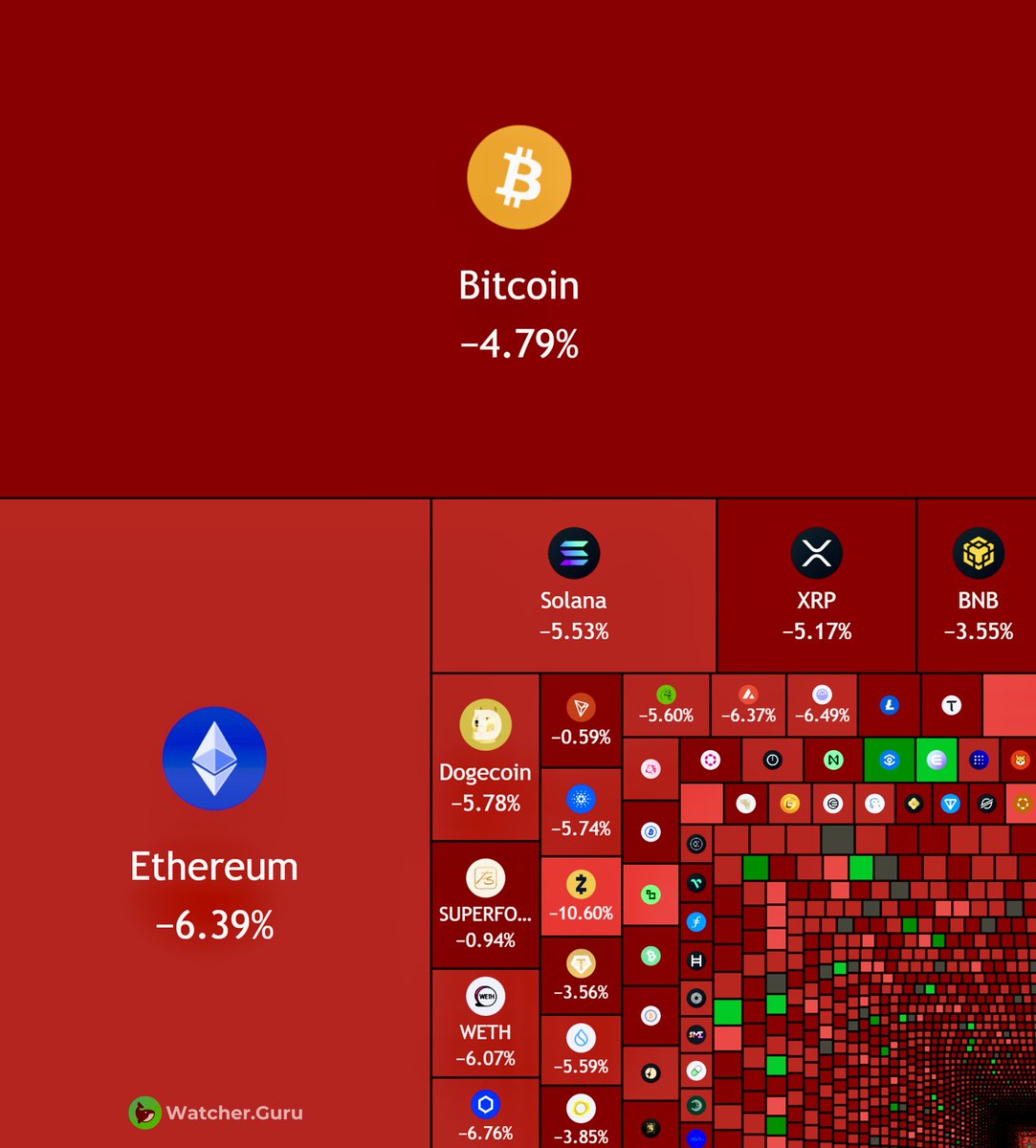 €artel (dev arc) tweet media