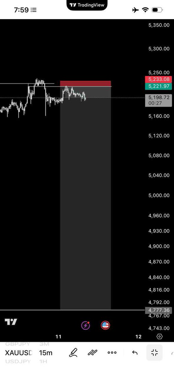 KING OF WALL STREET 🫆 tweet media