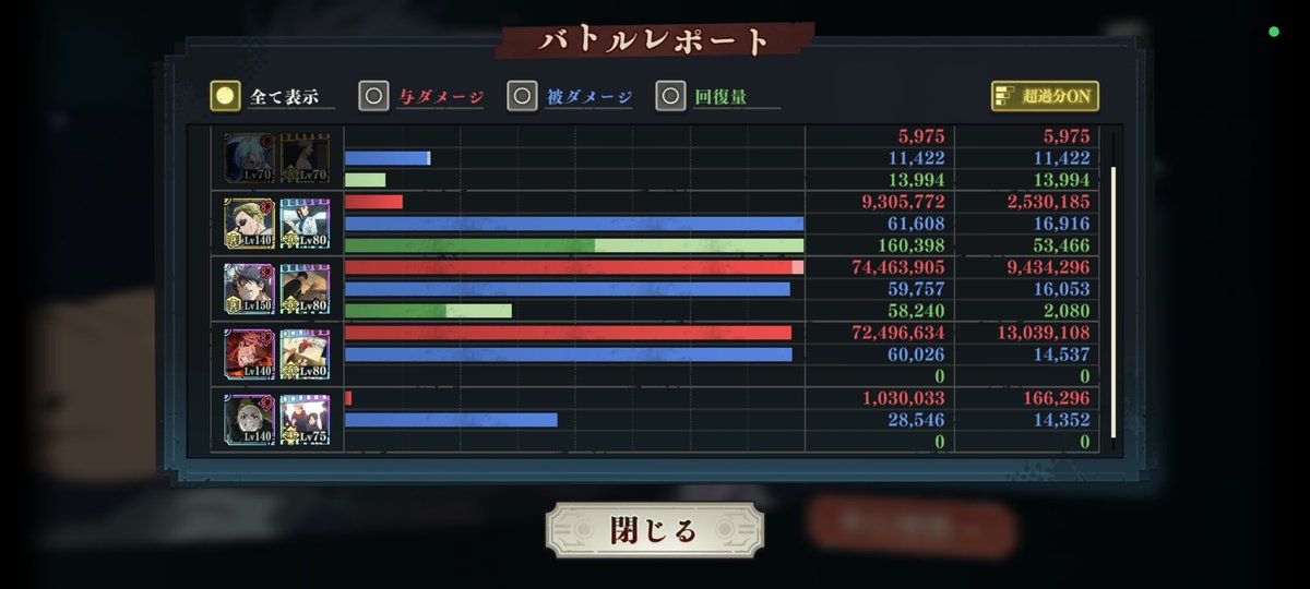 ゆ。@ファンパレ tweet media