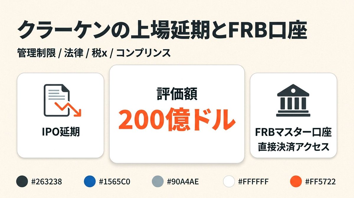 仮想通貨情報局|リラ tweet media