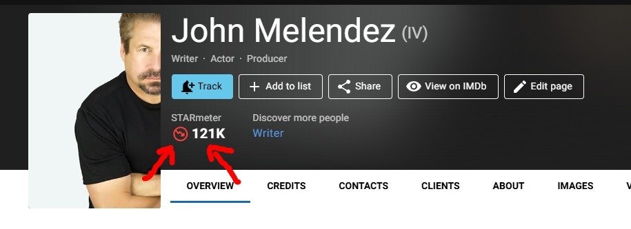 Without Your Head Horror Podcast tweet media