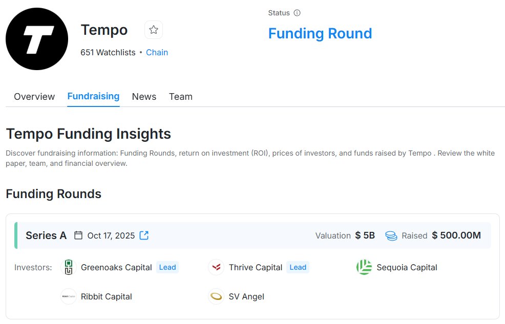 Gem Research tweet media