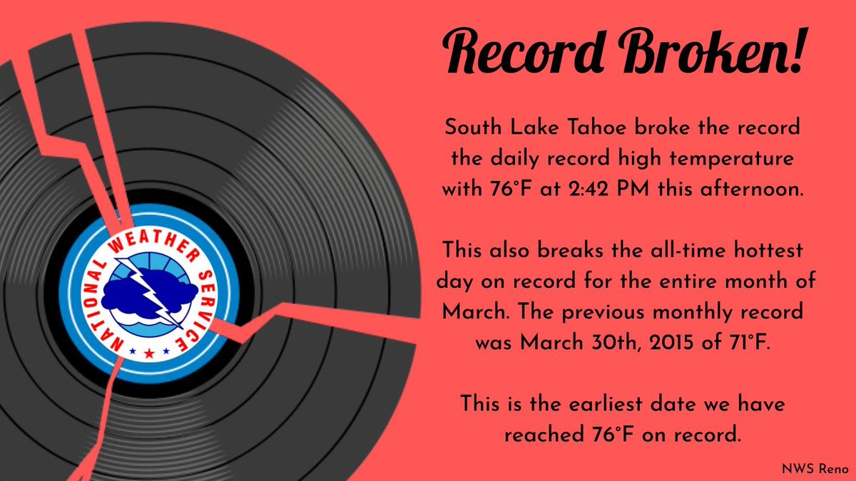 NWS Reno tweet media