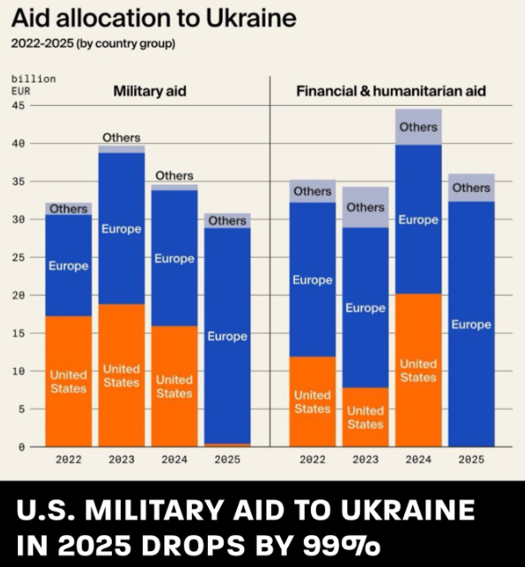 Peter Jaroch tweet media