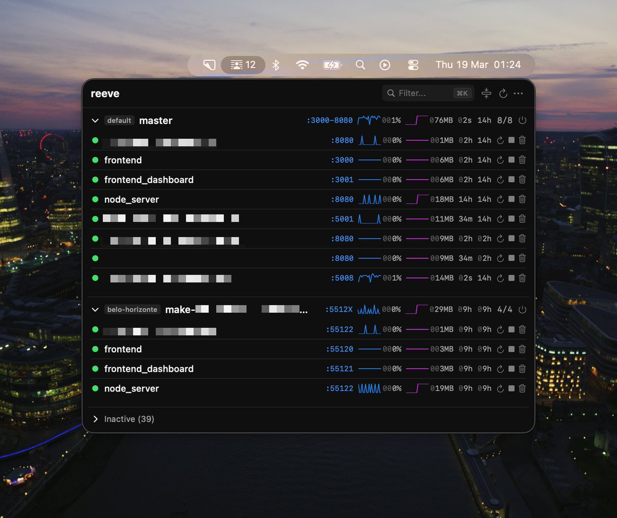 fred rivett 🇬🇧📈 tweet media